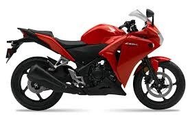Honda CBR250R (2014)