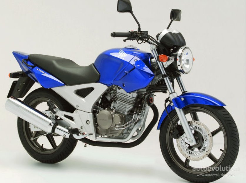 Honda CBF250 2007