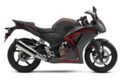 Honda CBR300R (2022)