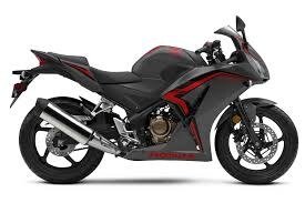 Honda CBR300R (2022)